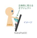 LeiaSDK（nubiaPad3D/Lumepad2）アプリ作成メモ